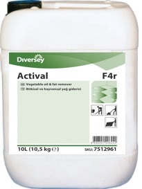 Taski Actival